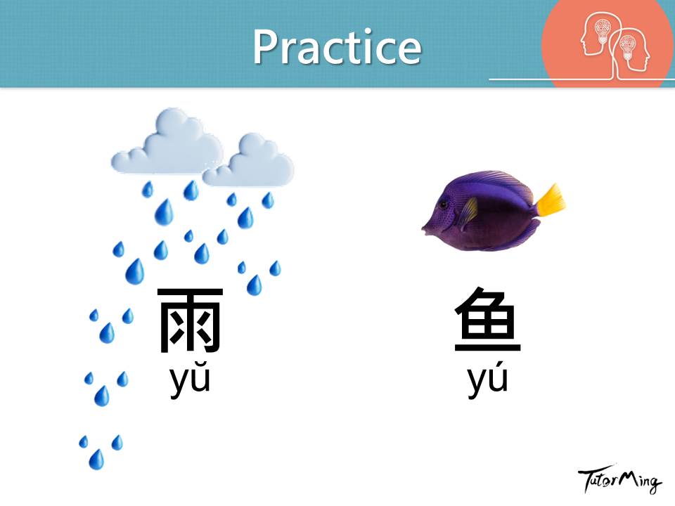 LEARN CHINESE PRONUNCIATION