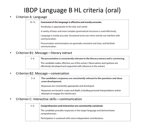 IB Mandarin B HL Criteria_oral