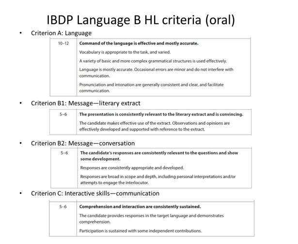 IB Mandarin B HL Criteria_oral