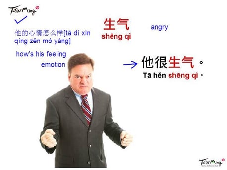 The Anger Game: Phrases for Getting Angry in Chinese