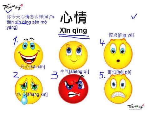 Xin_qing_Emotions_in_Chinese-1.jpg Xin_qing_Emotions_in_Chinese-1.jpg