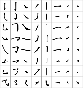 chinese_characters_different_strokes.png