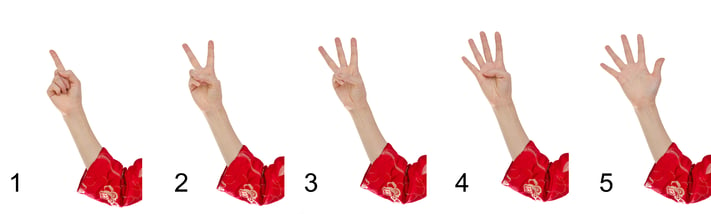 how_to_use_chinese_number_hand_symbols.jpg