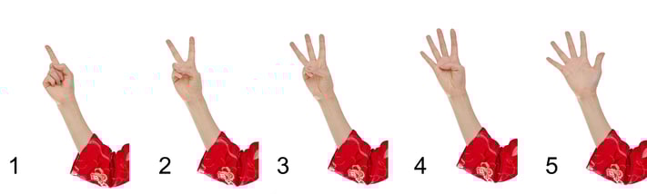 how_to_use_chinese_number_hand_symbols.jpg