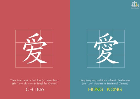 Simplified vs. Traditional Chinese: How They Differ and Which You