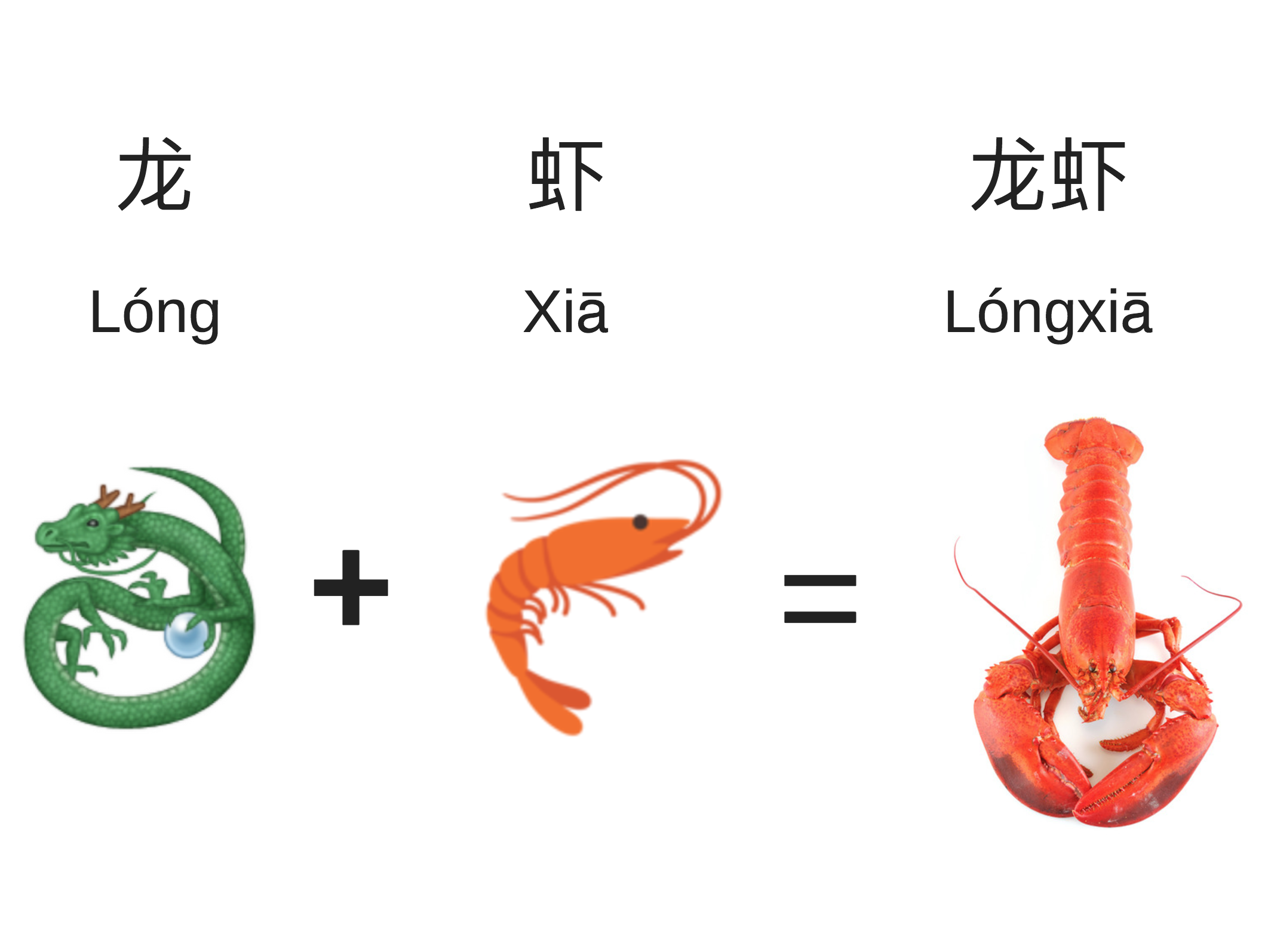 Chinese Animals With Very Literal Names
