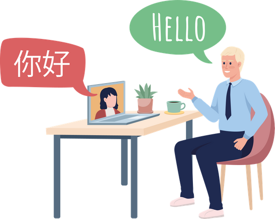 Vocabulario  Mandarin chinese learning, Chinese language learning